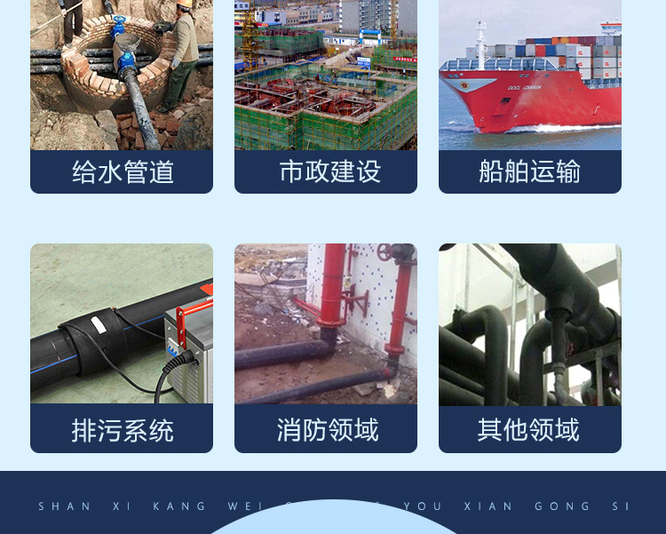 2pe钢丝网骨架复合管_04