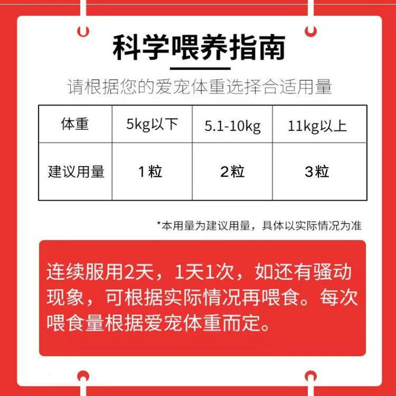 ペットの雌雄犬猫の発情抑制に本格的に使用できる発情抑制剤、犬猫専用の発情期用不妊薬|undefined