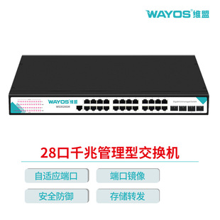 wayos weimeng WS3028GM full gigabit managed switch supports network management functions redundant ring network/