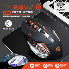 �羳�¿�o������o������߲ʰl���Α�2.4G�Cе��ˁ��R�d�羳