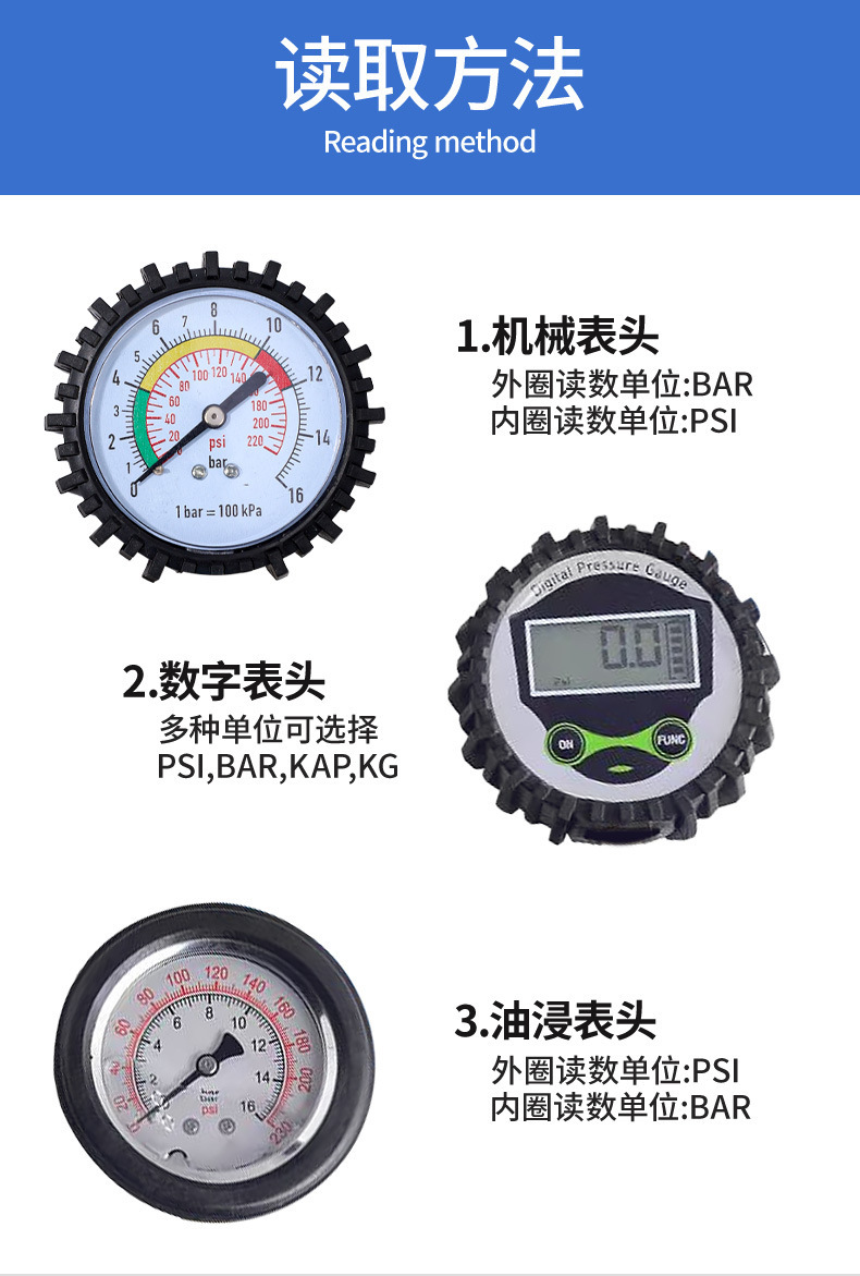 Customized Car Tire Pressure Gauge, Motorcycle Inflation Gun, High-Precision Tire Pressure Gun, Pressure Gauge, Tire Pressure Tester, Inflator