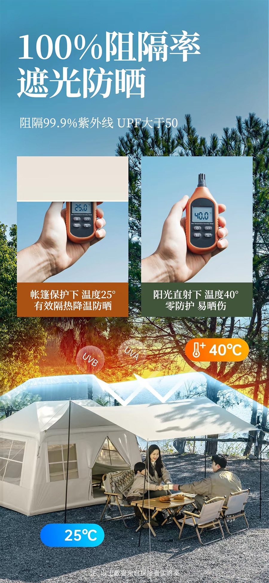 5.72 Square Meters Inflatable Tent and Canopy Two-In-One Ridge Camping Outdoor Overnight Tent with Silver-Coated Fabric, No Assembly Required, Factory Direct