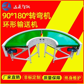 输送机;电子产品制造;其他电子制造