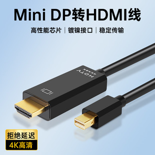 Mini DP�DHDMI��4K�B���@ʾ��Displayport�����D���^�m���O����X