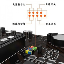 ƽ̨9ֱX79̨ʽX306060mmgp·GPU࿨Uչ