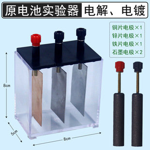 ԭ늳،������ʾ�b���~Ƭ�\Ƭ�FƬ늘Oʯī̼��늘O���л��W���