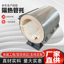 �p������ʯ���Ử�ӹ����V䓹̶����������ܵ�֧��������·