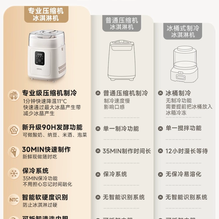 商業用の自動アイスクリームマシン、完全自動