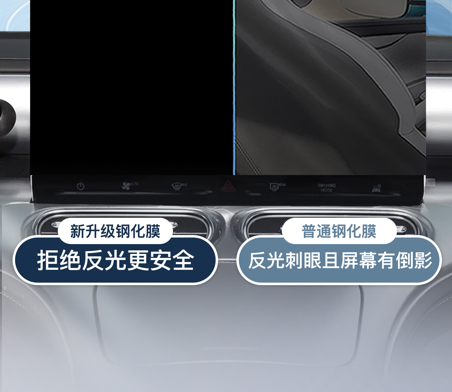 Suitable for 26 Smart Elves # No. 1 Screen Tempered Film No. 1 Navigation Central Control Film Car Interior Decoration Supplies