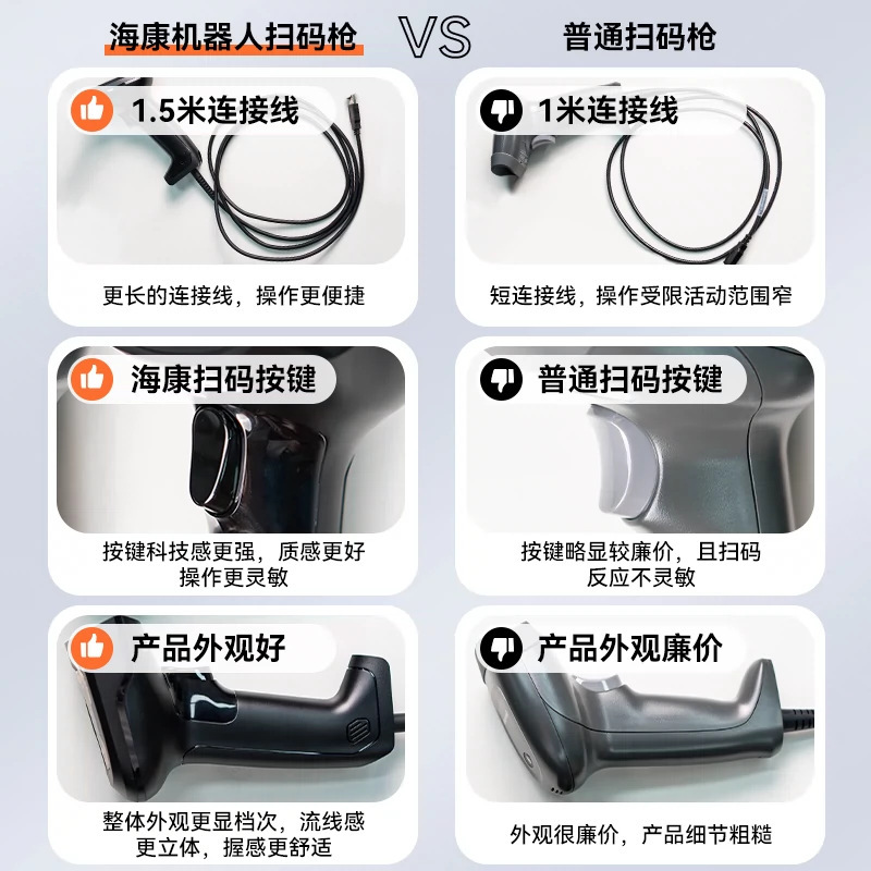 海康威视MV-IDH3013系列二维条码扫描枪扫码枪工厂线工业级条码枪-阿里巴巴