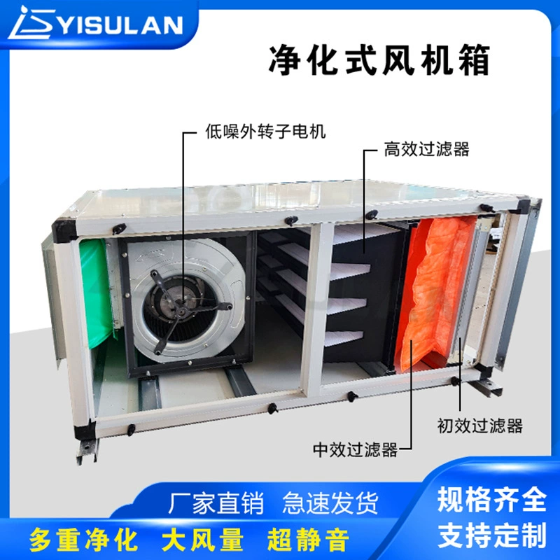 Специализируется на производстве очистных вентиляторных коробок, Высокоэффективная очистка пыли, коммерческий большой очиститель воздуха, блок свежего воздуха