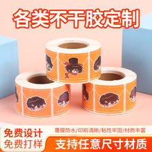 �N�����Ʋ����z�˺�������ͨ�N��ӡˢ��Ͳ͸���~�漈��ͯ�����N��