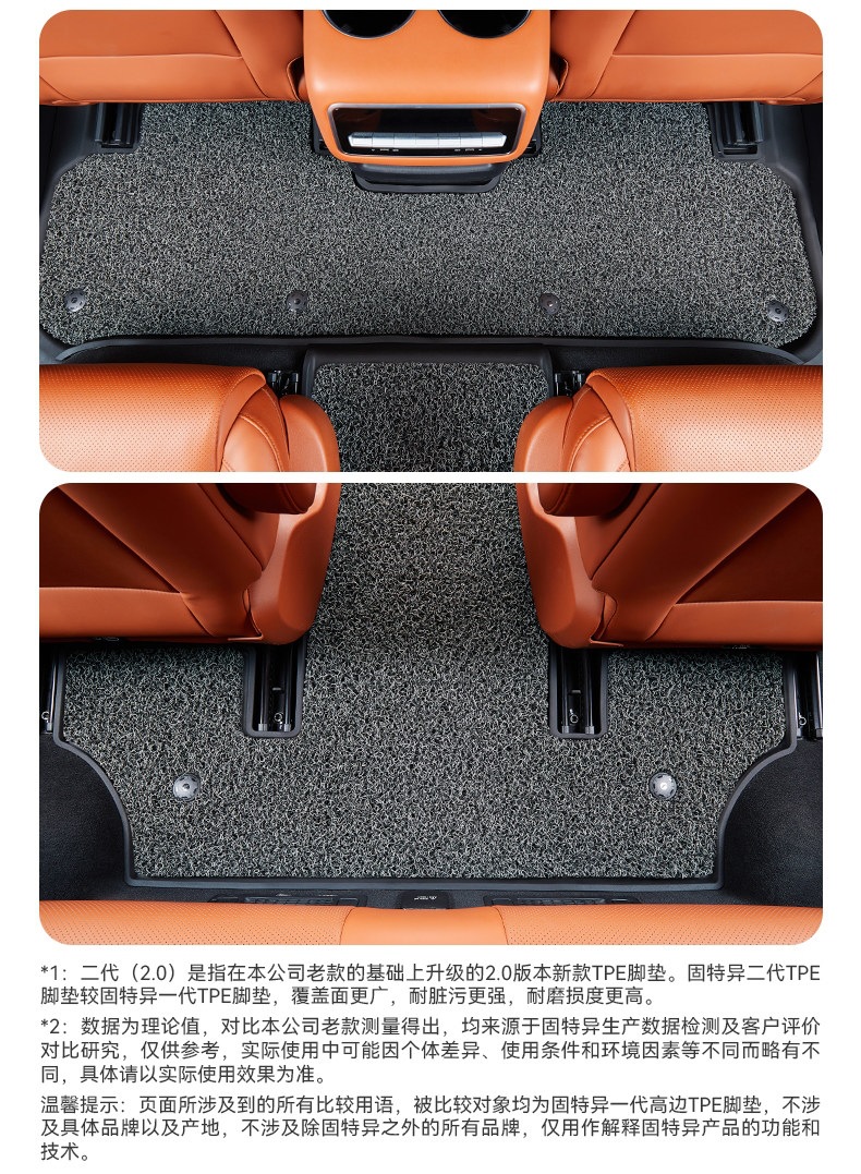 Goodyear full TPE car floor mats are suitable for the new version of the Li Auto L6, L7, L8, L9, Livisi 8, and i6, including trunk mat accessories