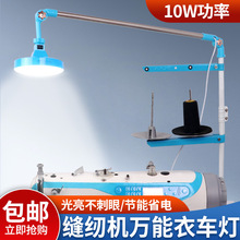 �ܿ�ԭ�S����f����܇���p�x�C��������LED���ܟ� ���b�S�C������