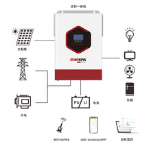 逆变器太阳能逆控一体机纯正弦波5000w3.5kw5.5kwmppt光伏控制器