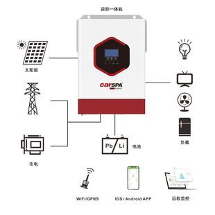 Inverter solar inverse control integrated machine pure sine wave 5000w3.5kw5.5kwmppt photovoltaic controller