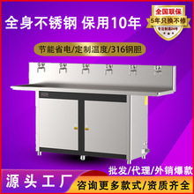 �����ˮ�C������ʽ��ˮ���WУ���S�k���Ҵ��������B͸̎��ֱC
