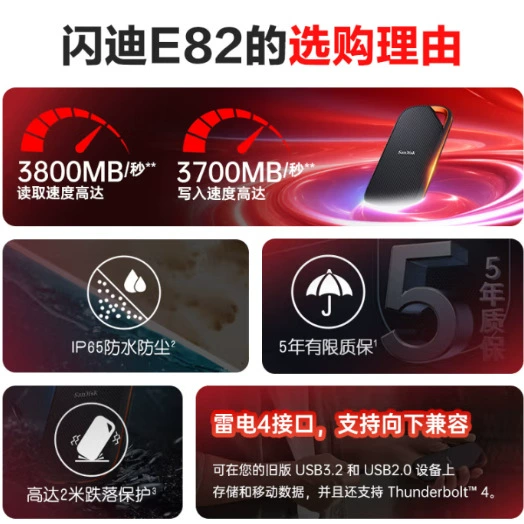 Флеш-накопитель SanDisk PSSD E82 2ТБ 4ТБ Thunderbolt 4, сверхскоростной мобильный SSD