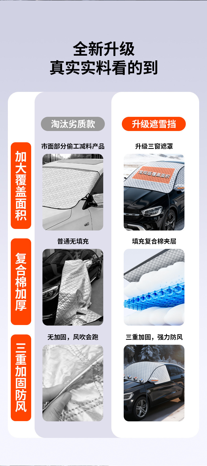 Car Snow Shield, Snow Protection for New Energy Vehicles, Winter Sunshade, Thickened Magnetic Front Windshield Snow Cover, Anti-Freeze