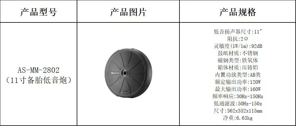 Ultra-Thin Spare Tire Active Subwoofer As-Mm2801 Spare Tire Active Subwoofer Car Audio Pure Super Low