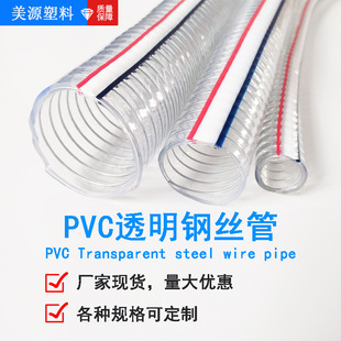 ���ýo��ˮ��4��6��1��PVC͸��䓽z�� �����߉�����䓽zܛ��