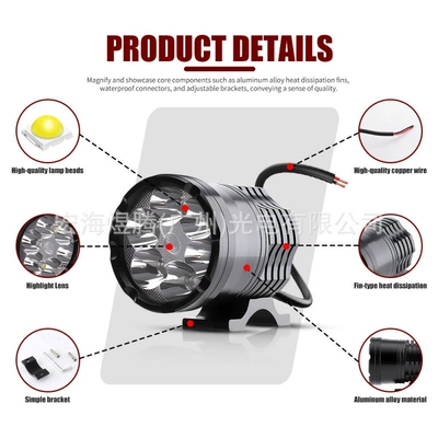 Motorcycle headlights, headlights | 80V