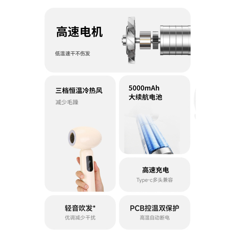 跨境高速无刷吹风机大功率不伤发负离子轻巧便携电吹风厂家进出口|undefined