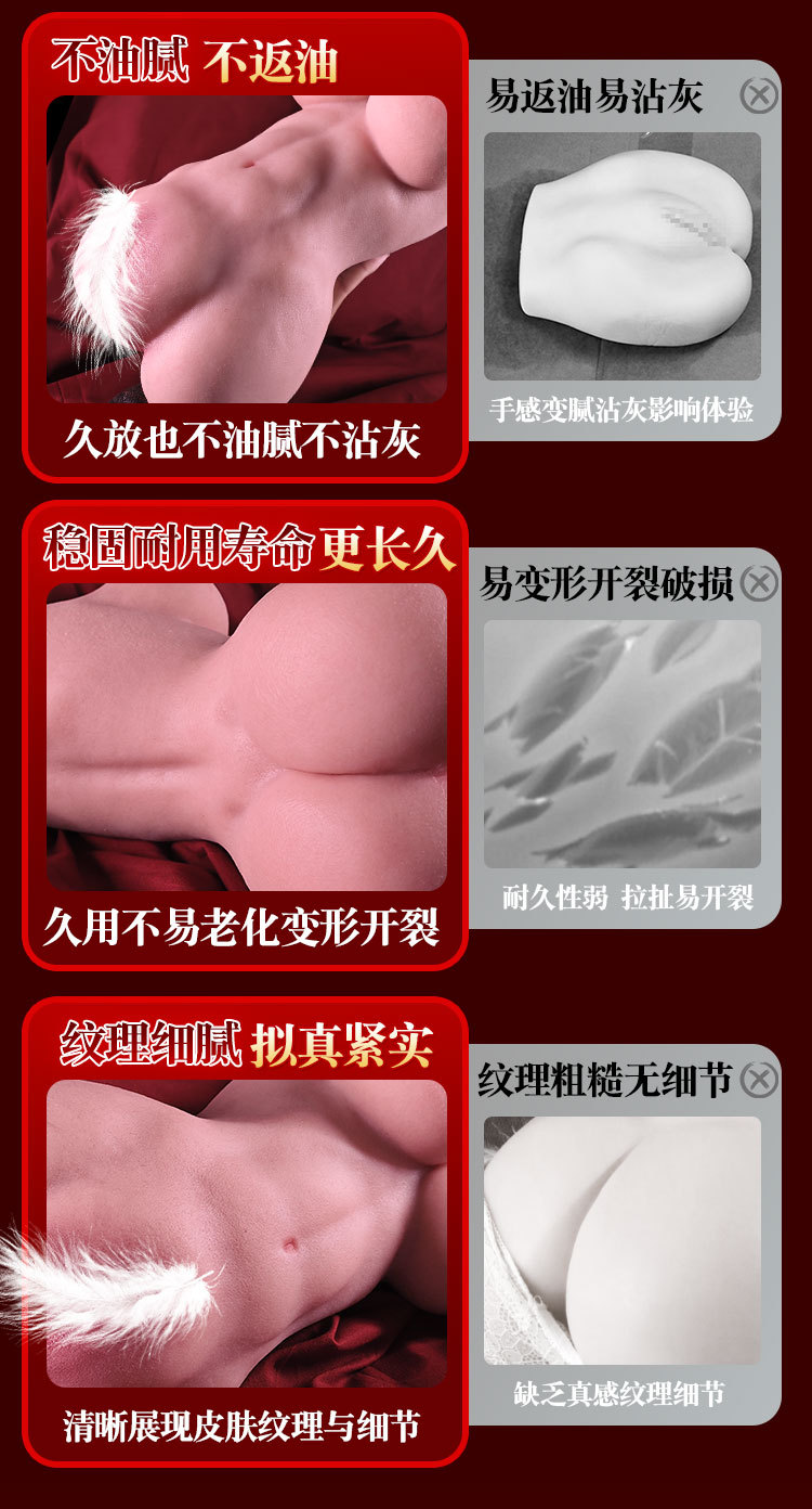 Jiuai Silicone Manual Masturbator Half-Body Mold in Skin Tone — detail image 20