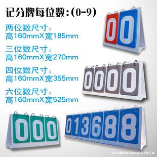 �pλ��ӛ���ƻ@��ȷ������򷭷���ِ��Ӌ������N�ɫ��ِ�u����