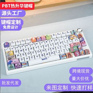 �MOA�߶��˻���ɫ���}��ȫ���IñPBT��������Aͨ�ÙCе�I�Pñ