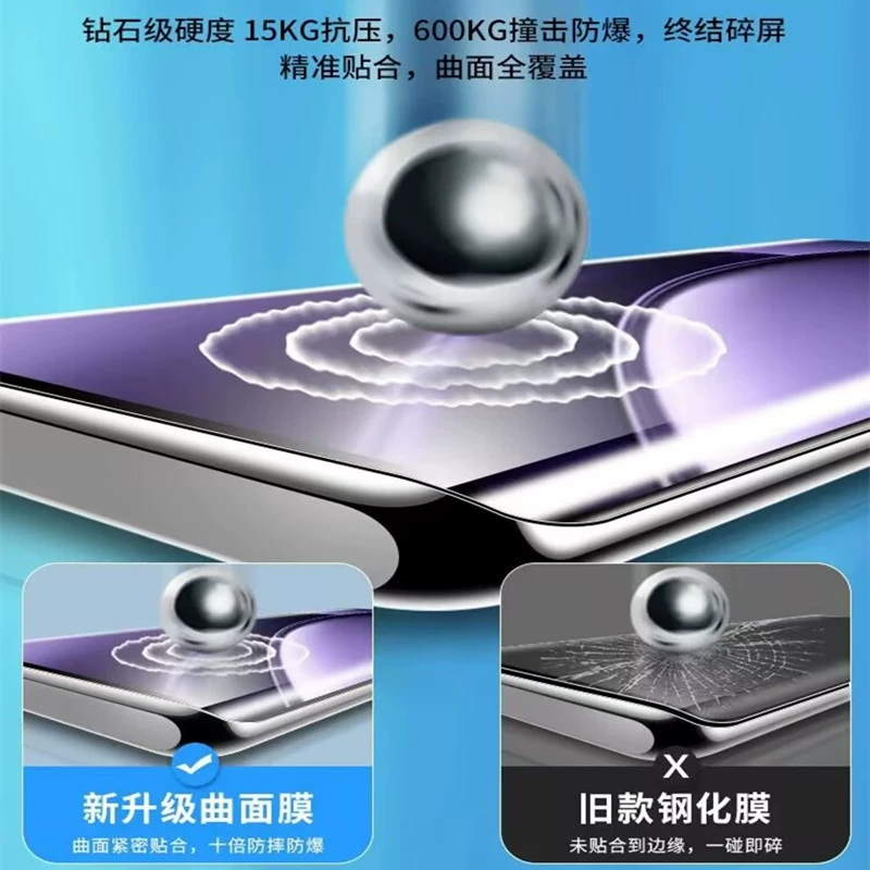 Совместимо с real me gtneo6se закаленная пленка защита от синего света анти следы Realme gtneo6/gt6 бес пыль камера защитная антишпионская пленка