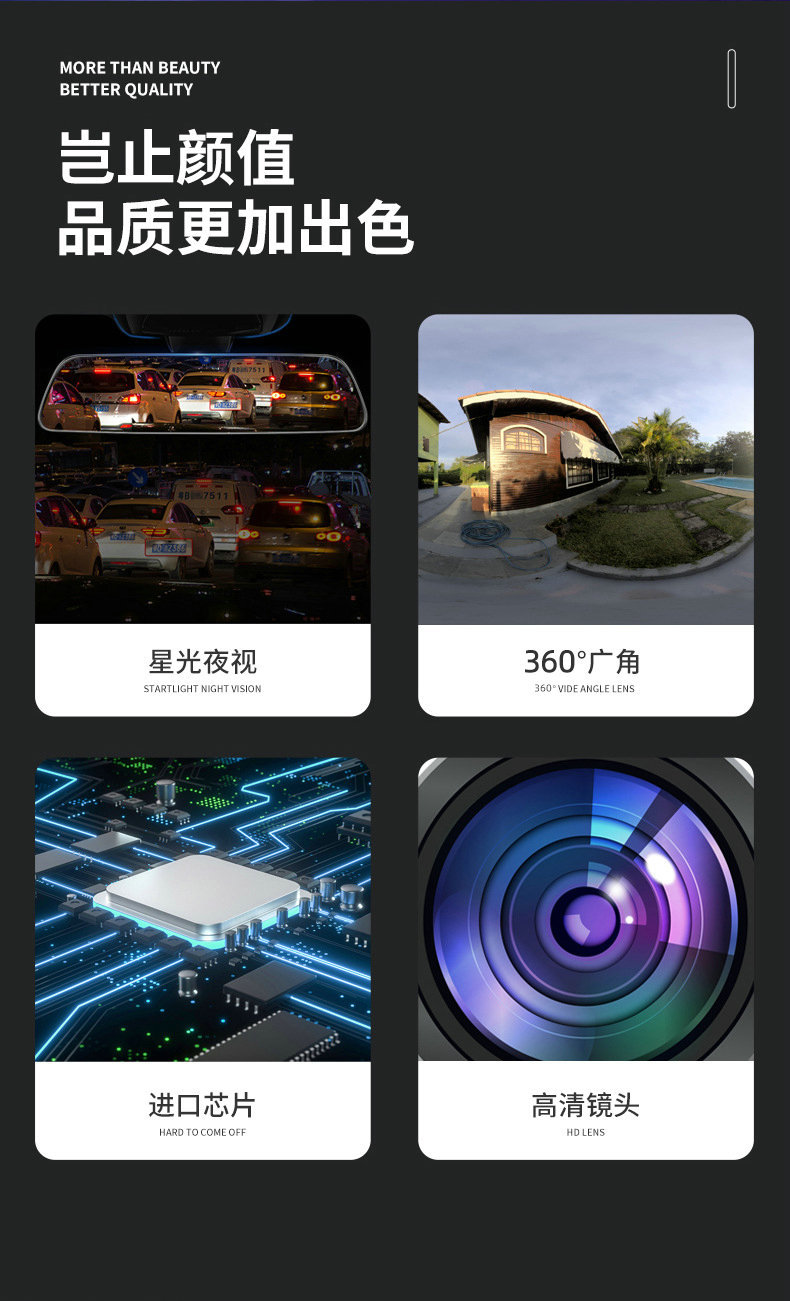 High-definition night vision, waterproof, 360-degree panoramic, ultra-wide-angle camera, new cross-border product, salt spray tested, AHD car camera