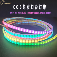2.7MM-3MMCOB�����R��խ�òʟ�׷����ˮCOB�􎧴�Խ�CȦȦ�CVR