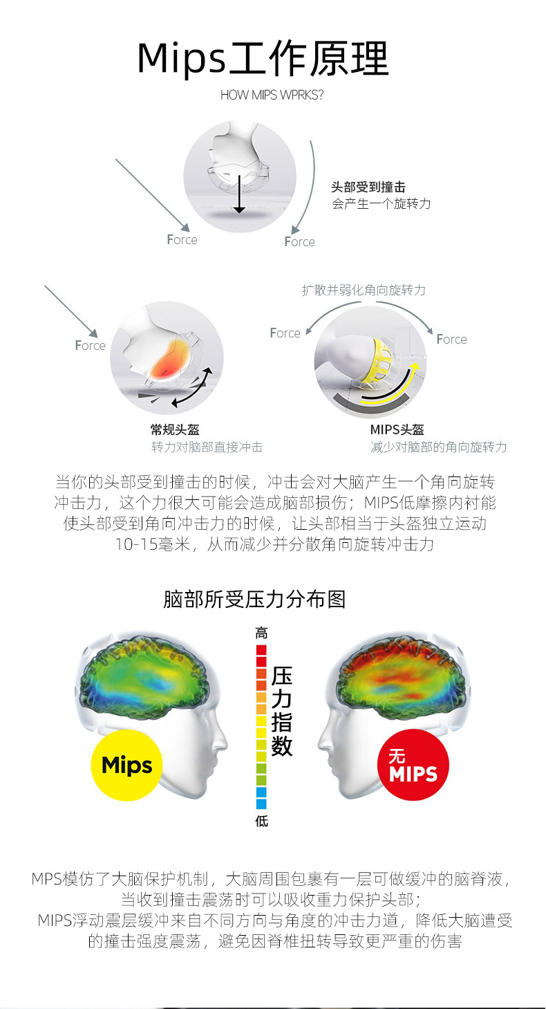 MOON骑行mips头盔自行车头盔男女安全盔智能公路车头盔男女装备-阿里巴巴