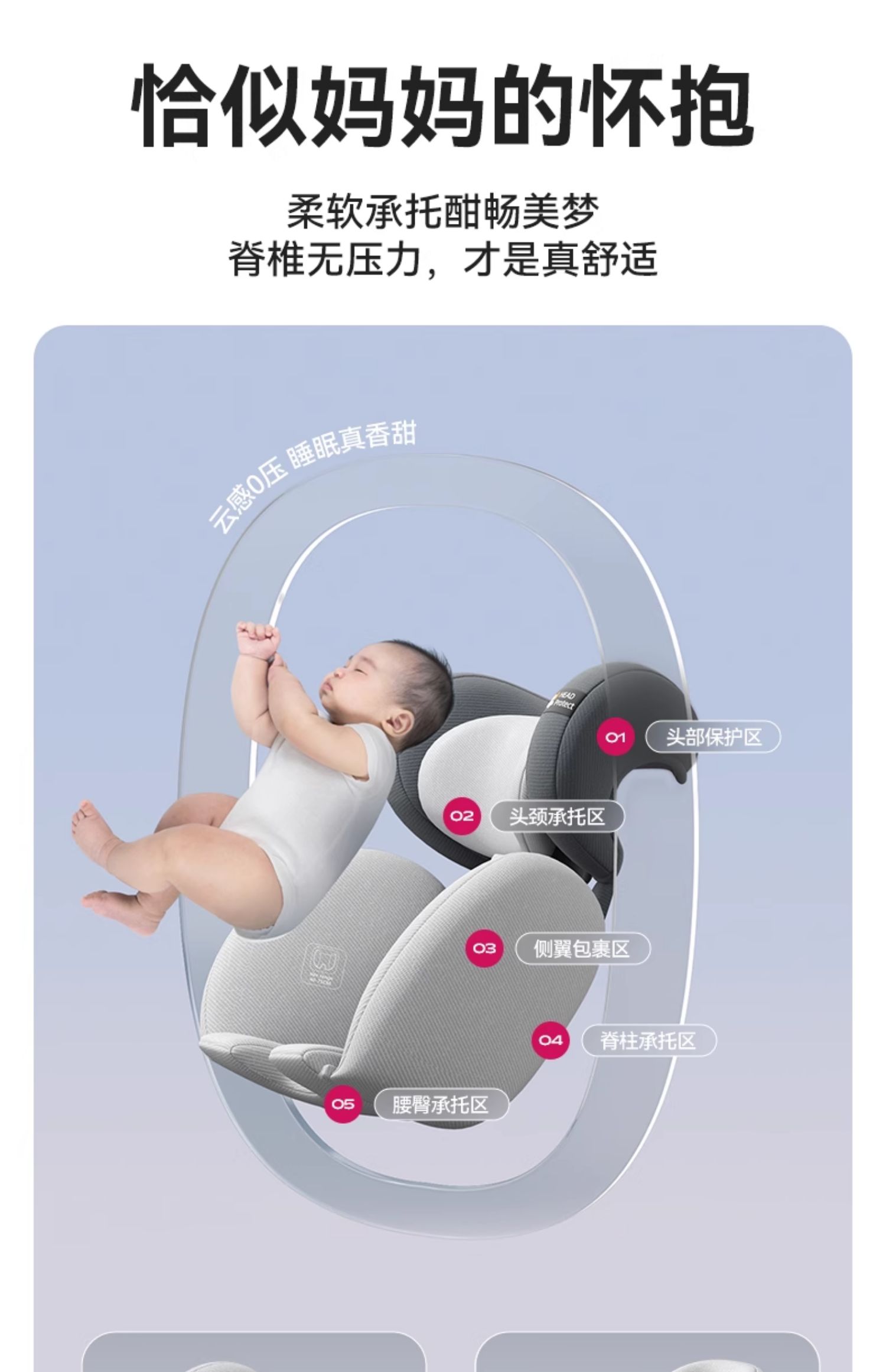 German Children's Car Seat Car-Mounted Newborn Infants and Toddlers