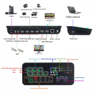 mini��·����̨ ��·ֱ�� �S��ֱ�� ���ƶ�4K�����{��̨����