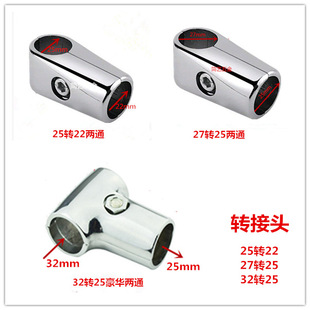 32�D25/25�D22�A�ܶ�ͨ�D���^���P䓹��B�Ӽ����¼����؛�ܽ��^