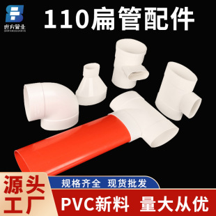 pvc110mm������ֱ�� ���^������ͨ ׃�����^�RͰ��λ���E�A���