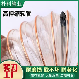 PU管;PVC管;其他塑料管