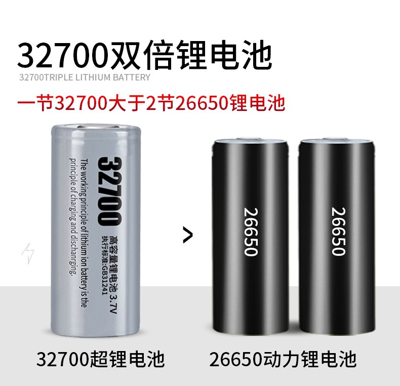 RuiNi high-brightness rechargeable flashlight, ultra-bright laser, portable, durable for outdoor patrol and home use, long-range beam