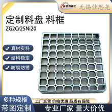 ZG2Cr25Ni20�ϱP�Ͽ�2520ϵ���͟�� �����T�칤�I�t�ϱP�Ͽ����l