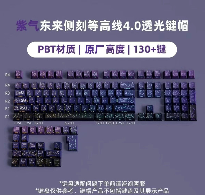 【等高線】工場の高さ側刻文字の小さいセットは機械キーボードのキーキャップに適合します。|undefined