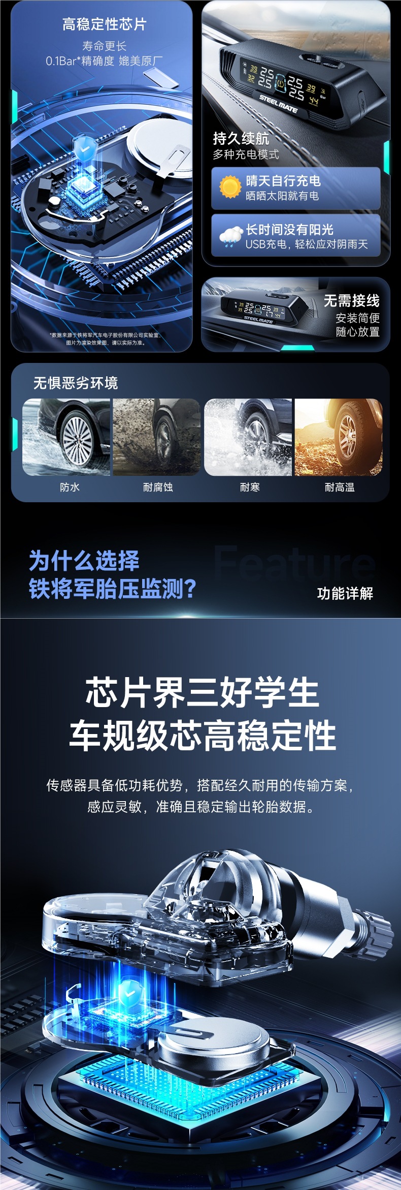 Tire Pressure Monitor Sensor Built-In External Car Wireless Solar High-Precision Tire Detector