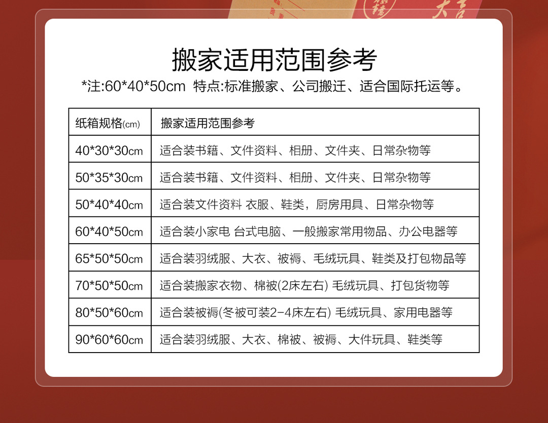 梦箱家尺寸适用范围_02.jpg