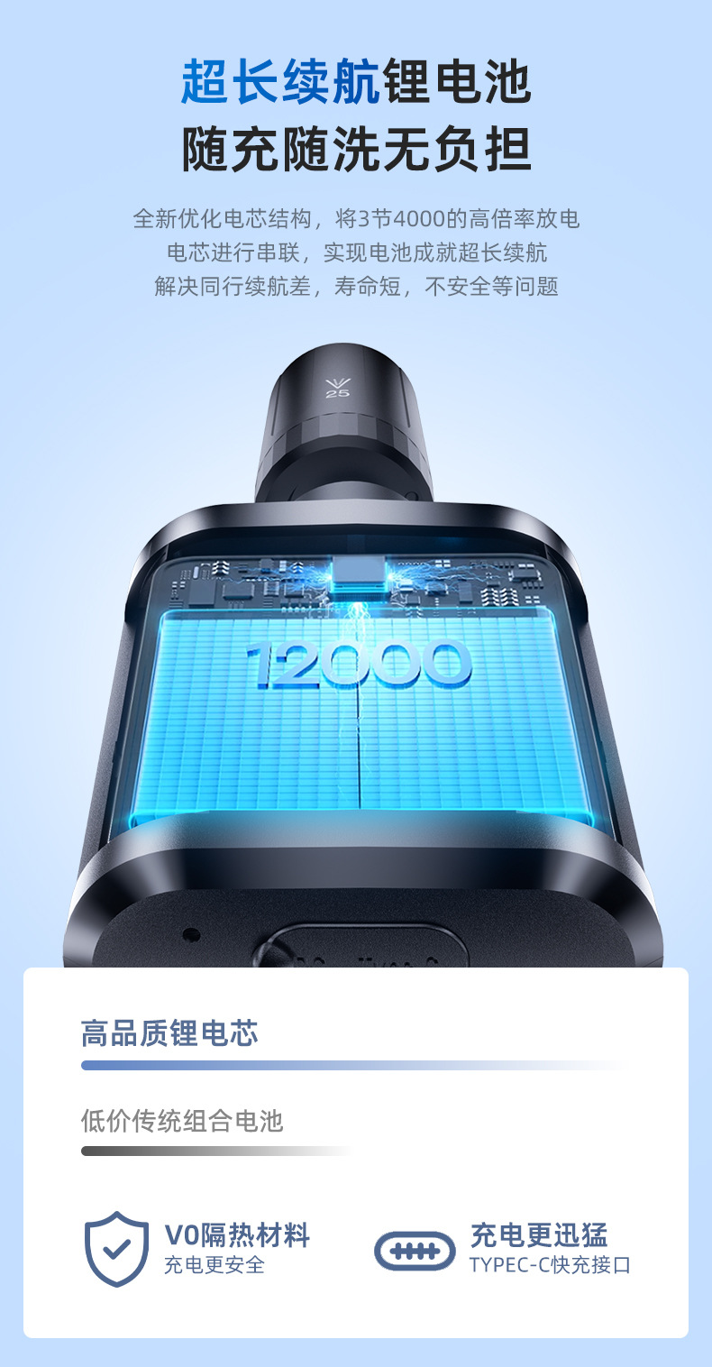High-Power Lithium Battery Car Wash Gun Wireless High-Pressure Car Wash Water Gun Household Car Wash Gun Rechargeable Water Spray Gun Portable