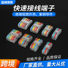 ��ِPCT222��ɫ���ٽӾ�����늾��B����ܛӲ��ͨ�ýӾ����ӿ���