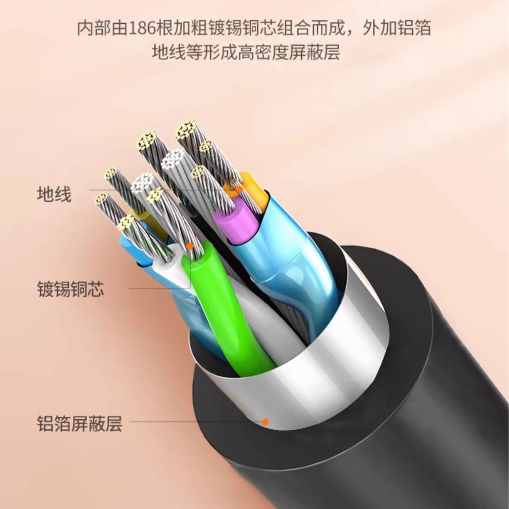 USB3.2 データケーブル USB3.0 TYPE-C 充電ケーブル 急速充電携帯電話ケーブル 高速 gen1 ハードディスク