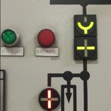 ¡�늚�   ���Mģ�M����λ��ָʾ���pɫλ��ָʾ�� ADWZ25