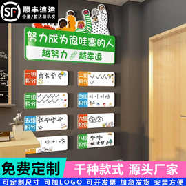 班级布置教室装饰公告栏小组评比栏积分展示墙贴黑板报文化荣誉榜