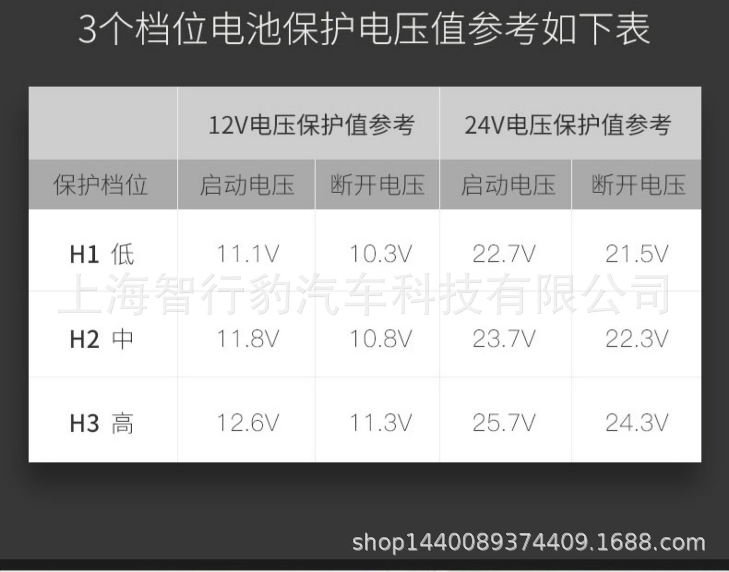 Zhixing Leopard Qixuan's New Meizhi Compressed Car Refrigerator Dual Temperature Dual Control 12V24V Car Freezer Car Home Two